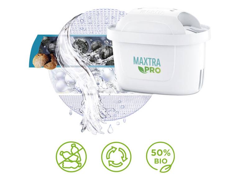 BRITA Wasserfilter-Kartusche Maxtra Pro All-In-One Pack 6 Meist gekauft