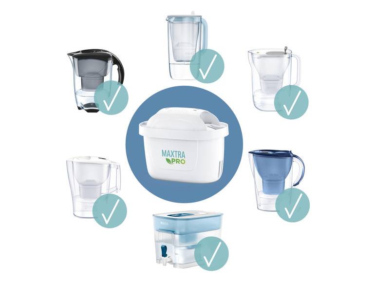 BRITA Wasserfilter-Kartusche Maxtra Pro All-In-One Pack 6 Meist gekauft