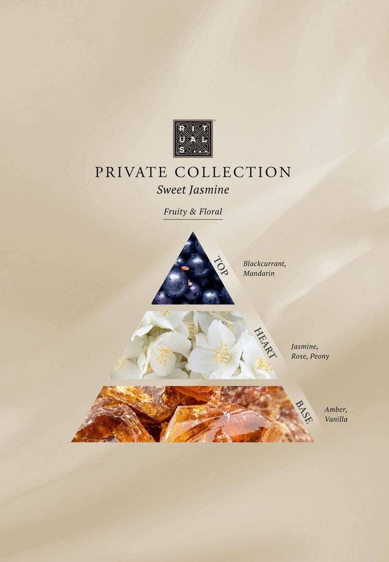 Rituals Rituals HOME PERFUME - SWEET JASMINE PRIVATE COLLECTION - FLORAL - Home fragrance Heißer Verkauf
